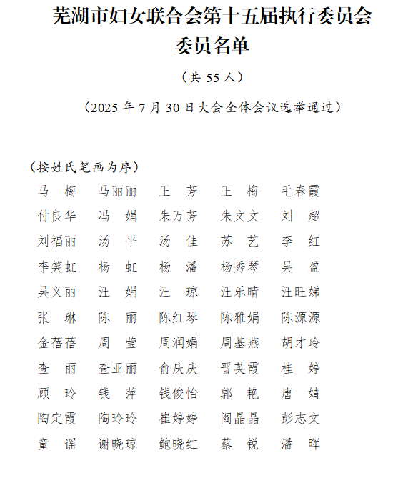 15屆執委名單.png